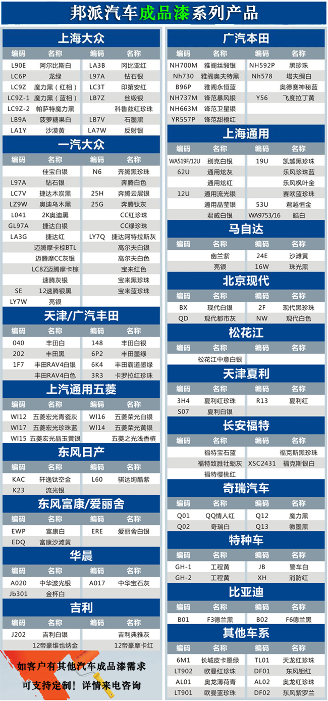 邦派汽車(chē)成品漆系列產(chǎn)品.jpg