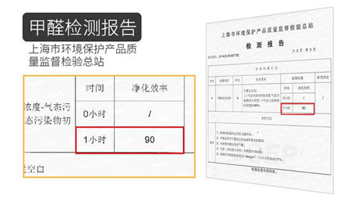 木器漆檢測標(biāo)準(zhǔn)